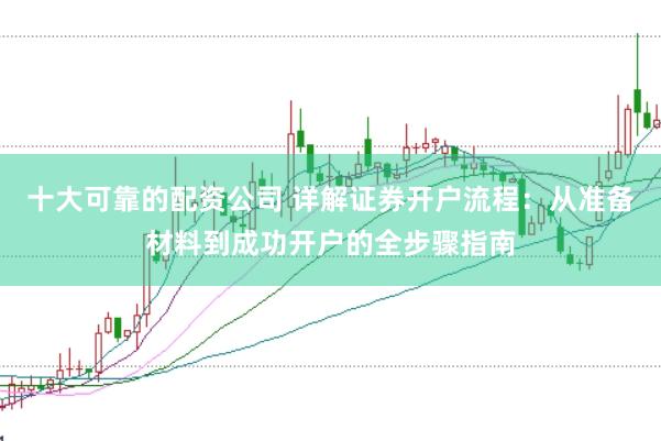 十大可靠的配资公司 详解证券开户流程：从准备材料到成功开户的全步骤指南