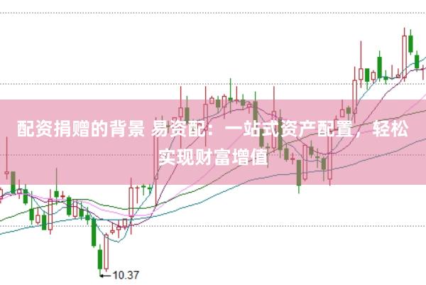 配资捐赠的背景 易资配：一站式资产配置，轻松实现财富增值