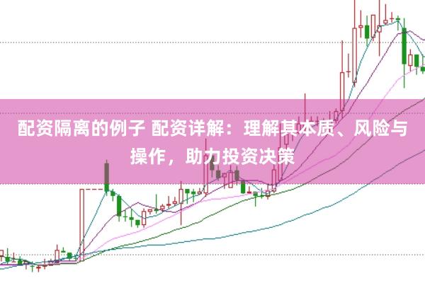 配资隔离的例子 配资详解：理解其本质、风险与操作，助力投资决策
